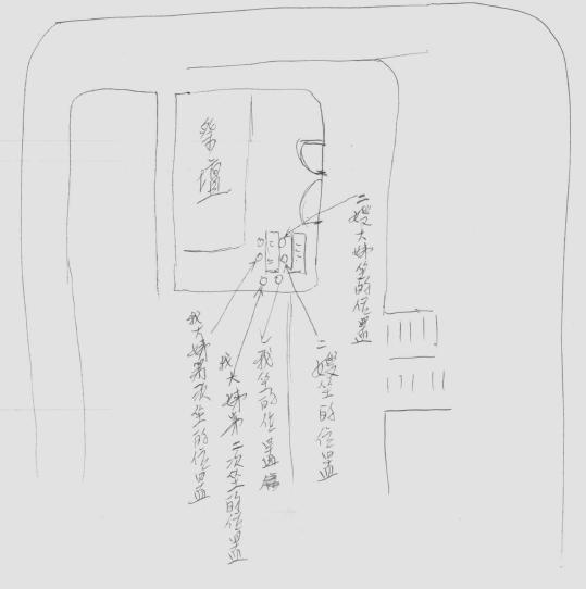 新竹二哥公祭會場.JPG