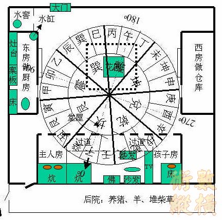 冯宅3.jpg