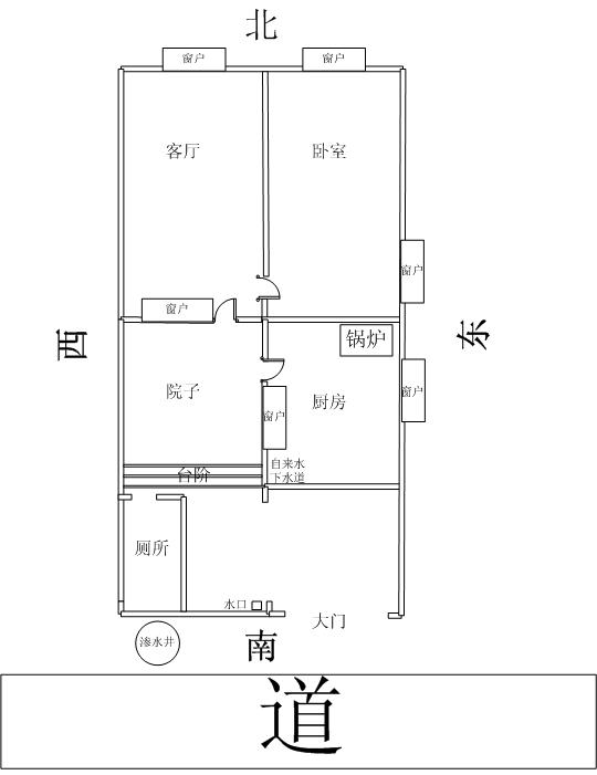 图