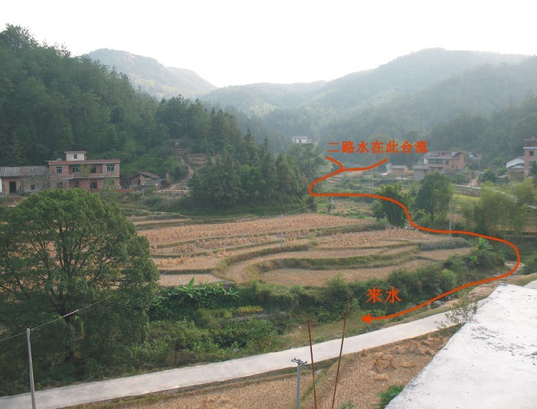 来水