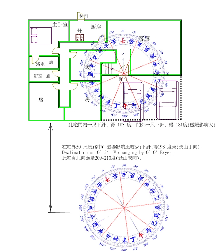 15.房子下針上處.jpg