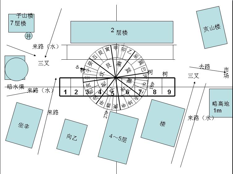 平面示意.jpg