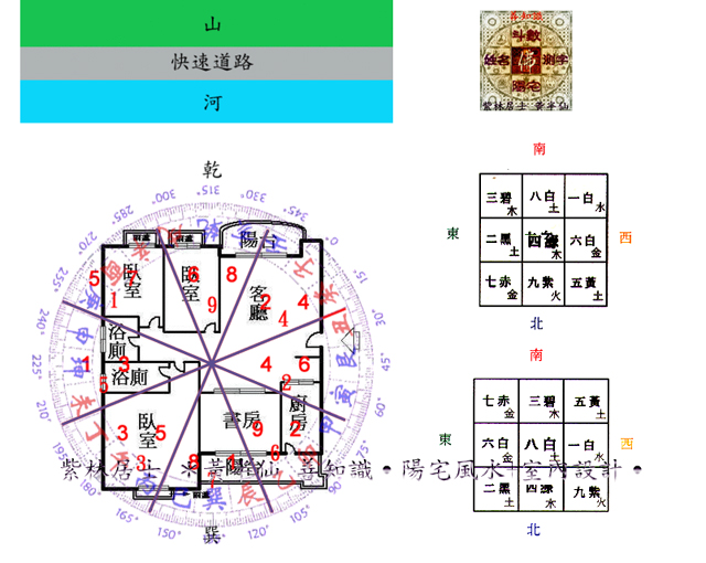 平面盤析.jpg