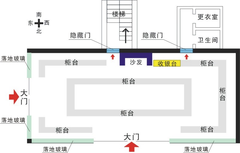 金店内部布局