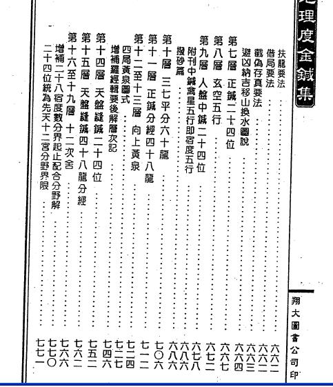 地理青囊玉尺度金针集4.jpg
