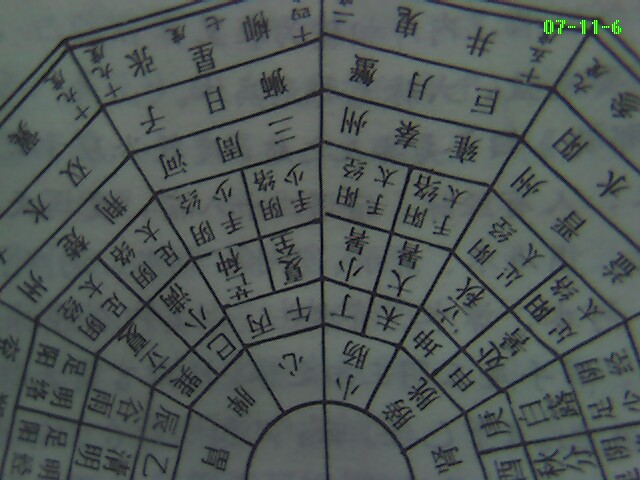 荣卫周身与天同度之图1.jpg