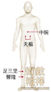 穴道3153.jpg