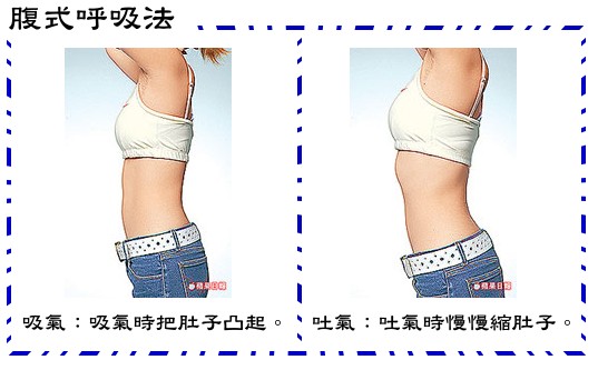 腹式呼吸.jpg