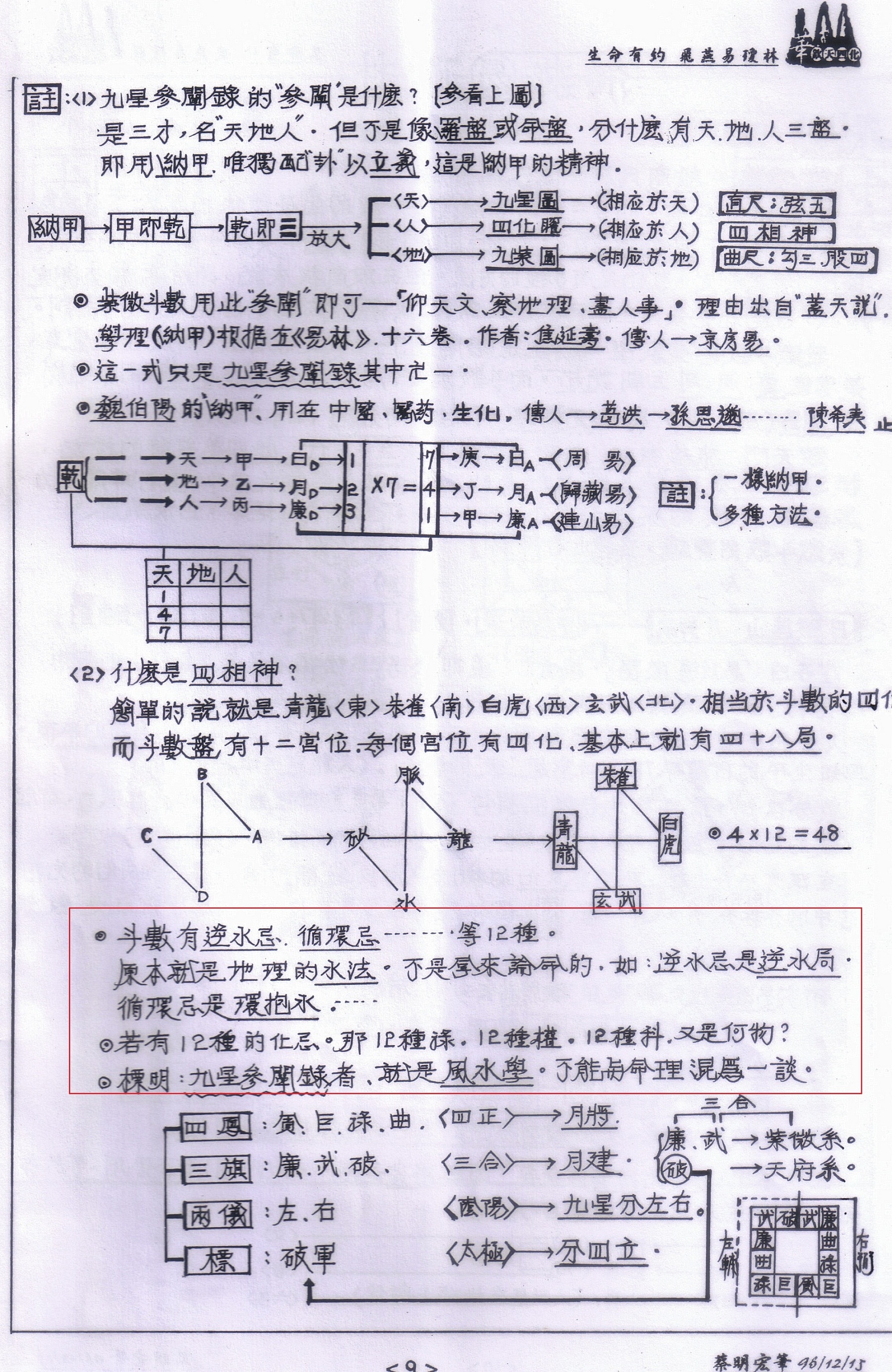 生命有約  飛燕易瓊林09.jpg