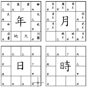 年月日時01.png