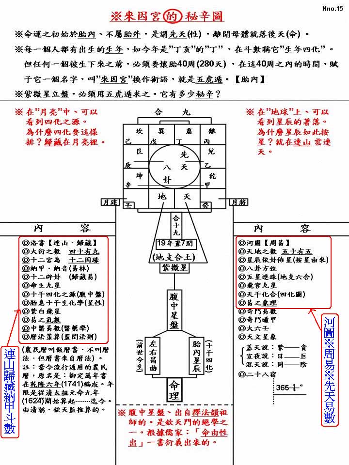 來因宮秘辛圖.jpg