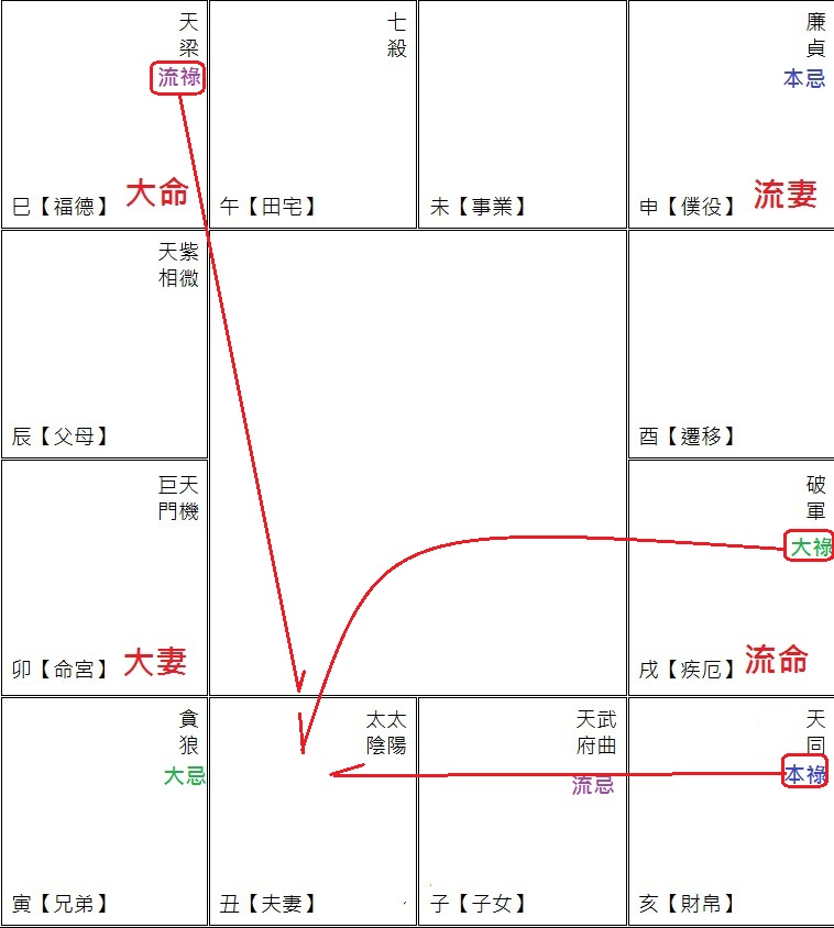 星垣論11.jpg