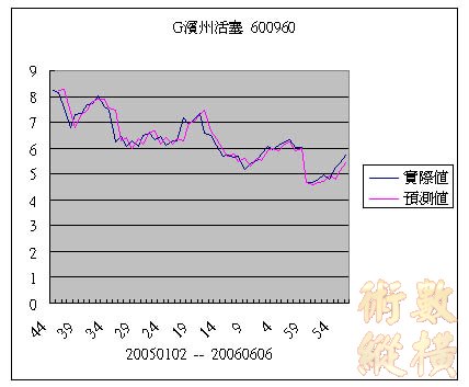 G濱州活塞.jpg