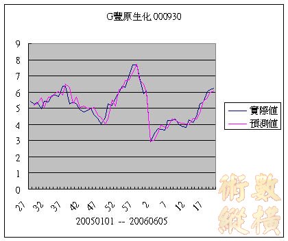 G豐源生化.jpg