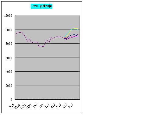 TWII-0602.JPG