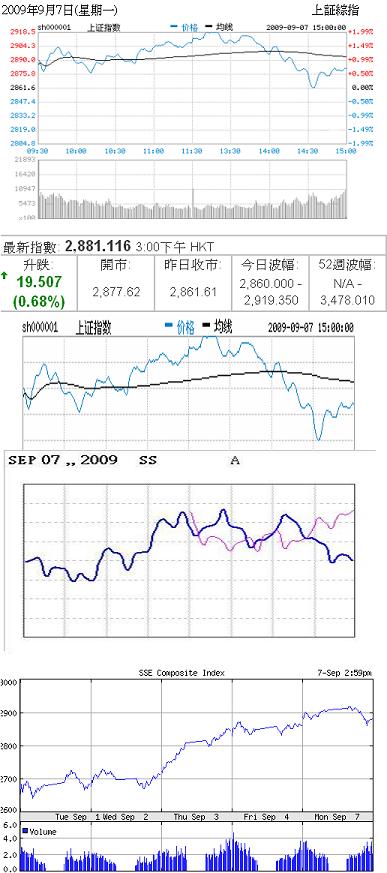 s2009sep07.JPG