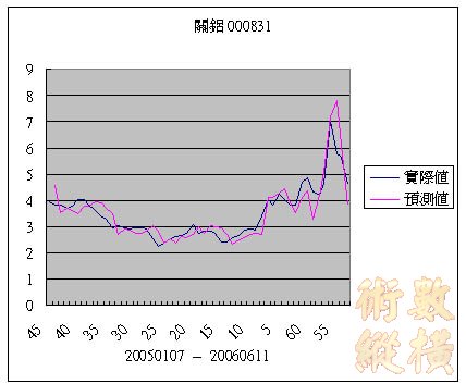 關鋁.jpg