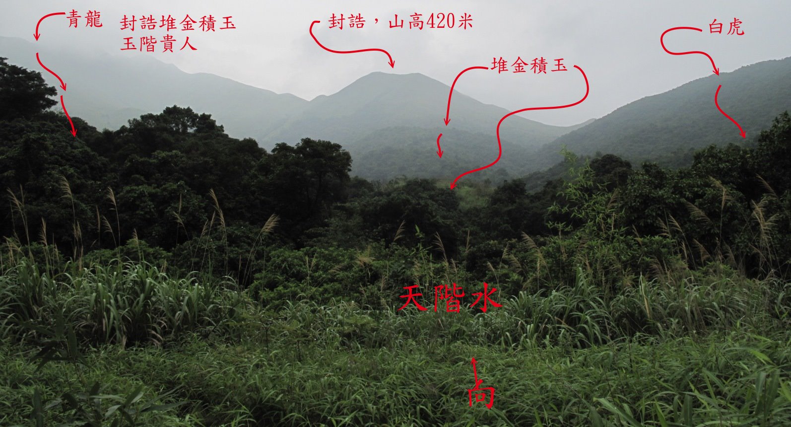 封誥堆金積玉玉階貴人