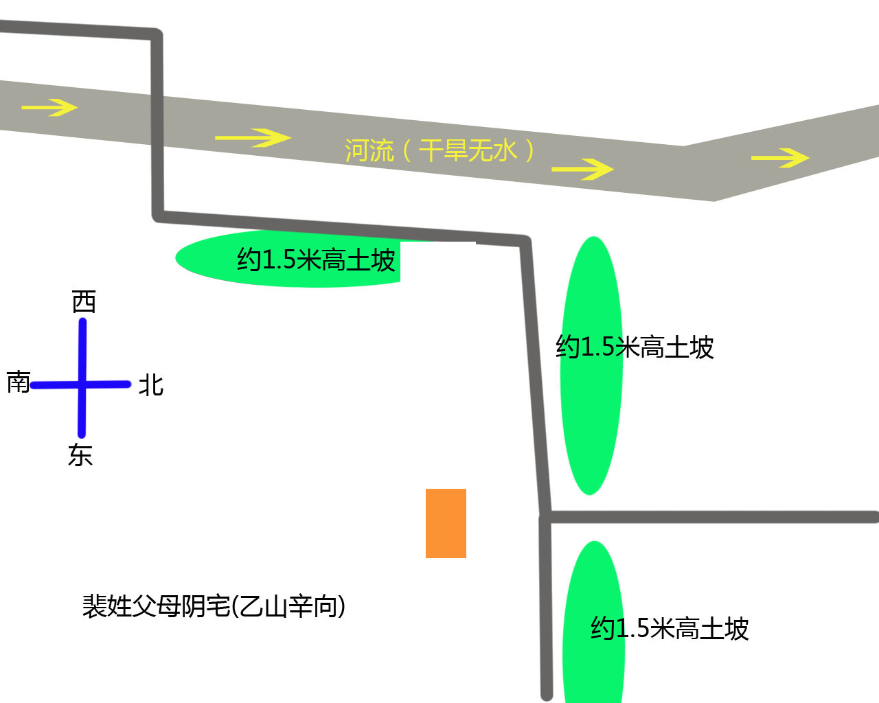 裴姓凶手阴宅平面图