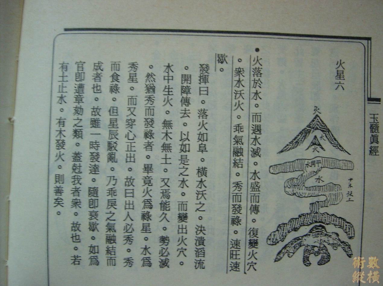 火星