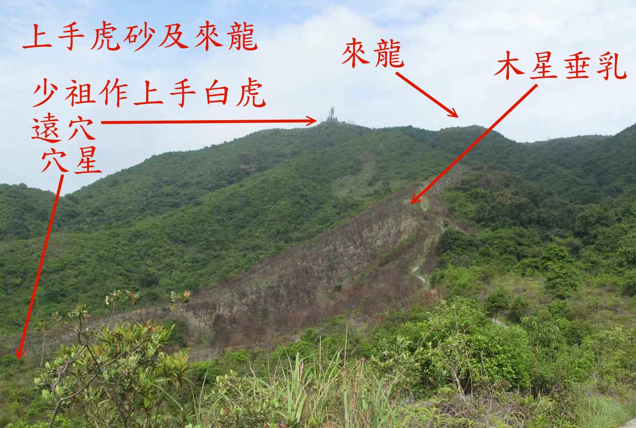 上手砂及來龍