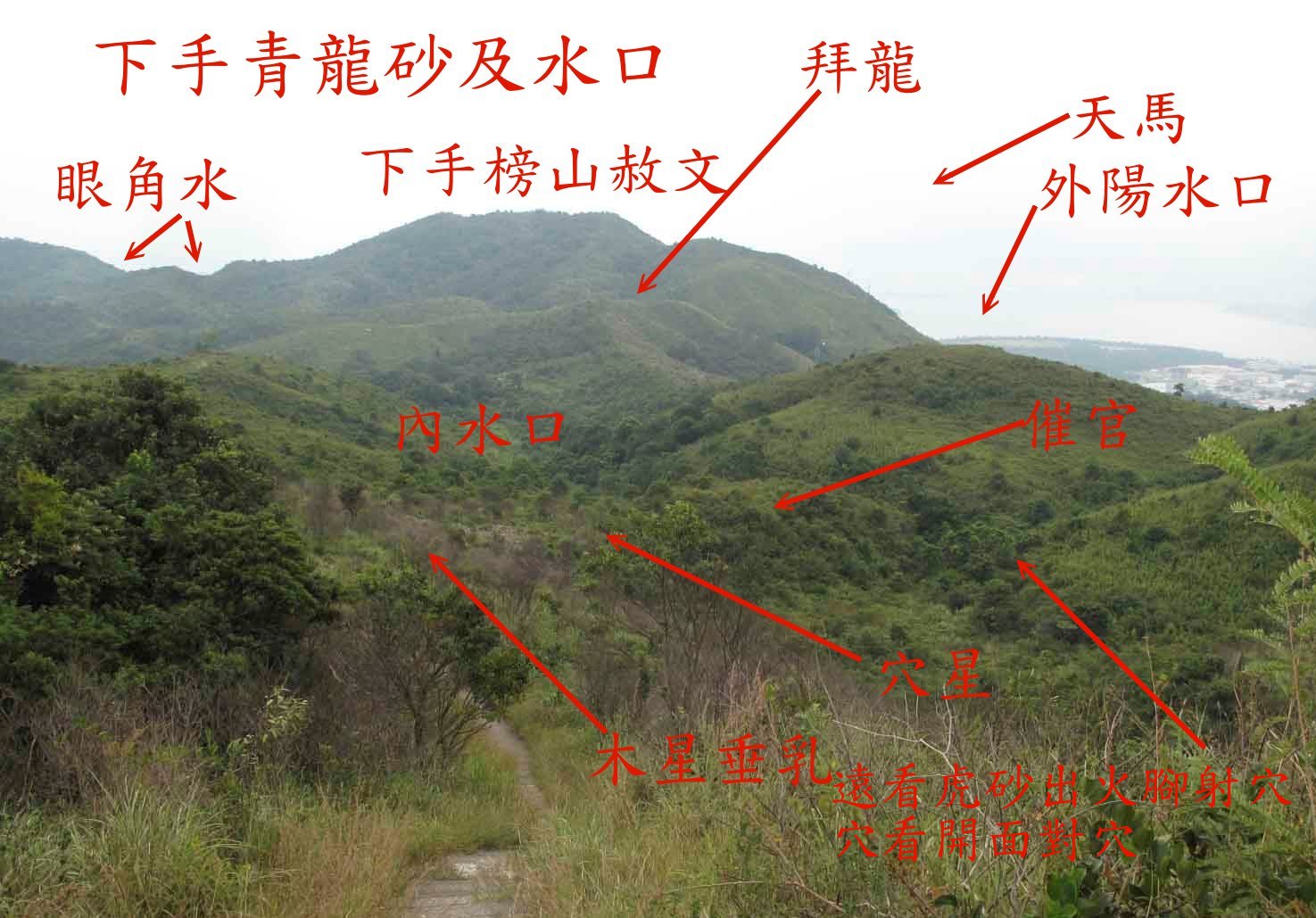 下手青龍砂及水口