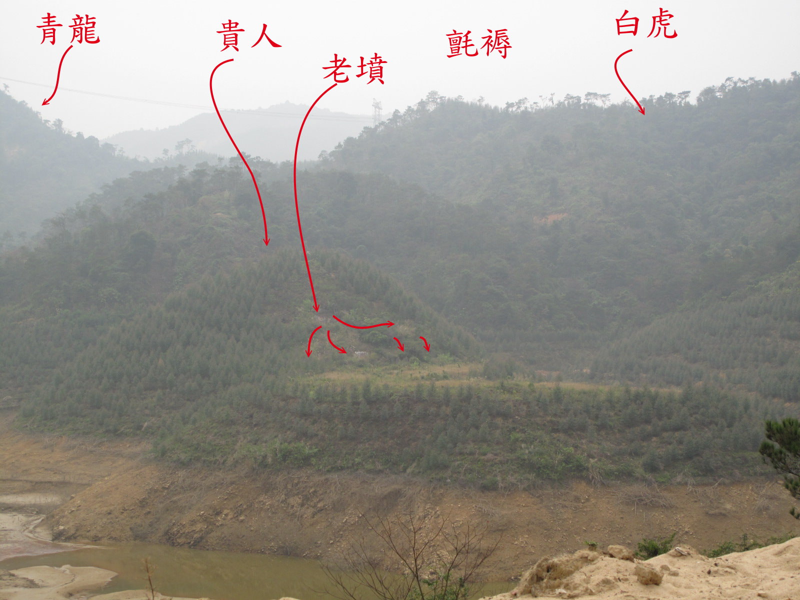 穴星外青龍看貴人則面