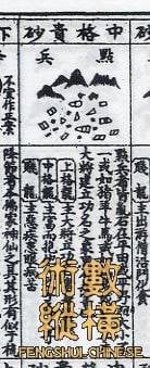 引用古書