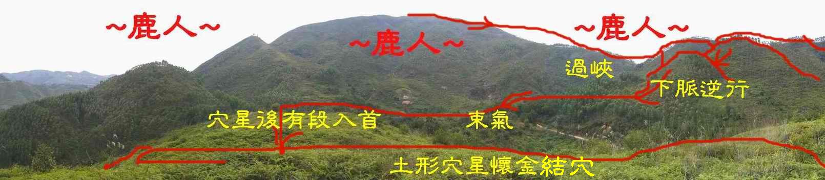 由穴星後看父母山開帳來龍全照.JPG