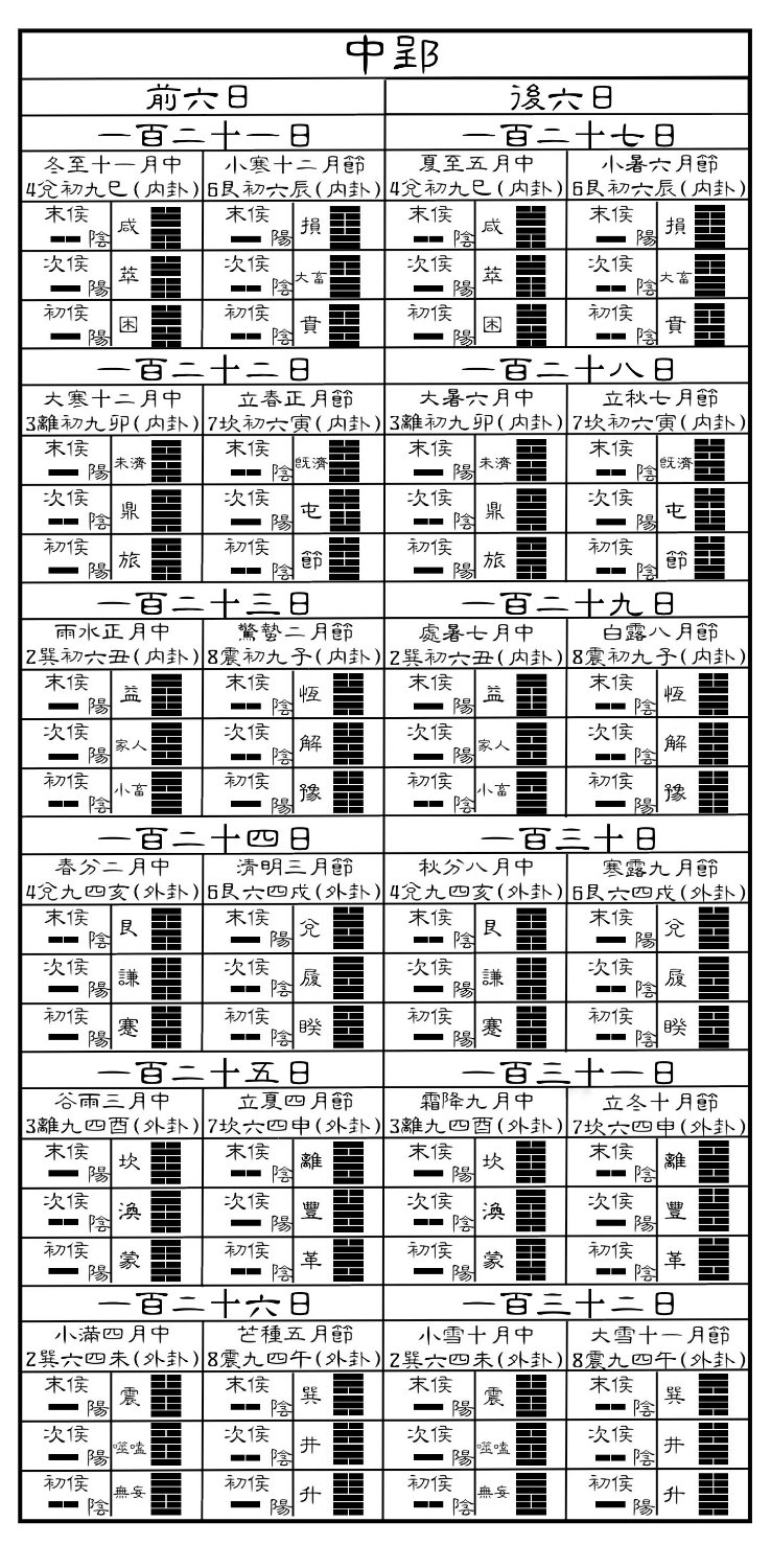 11.三十時-中郢.jpg