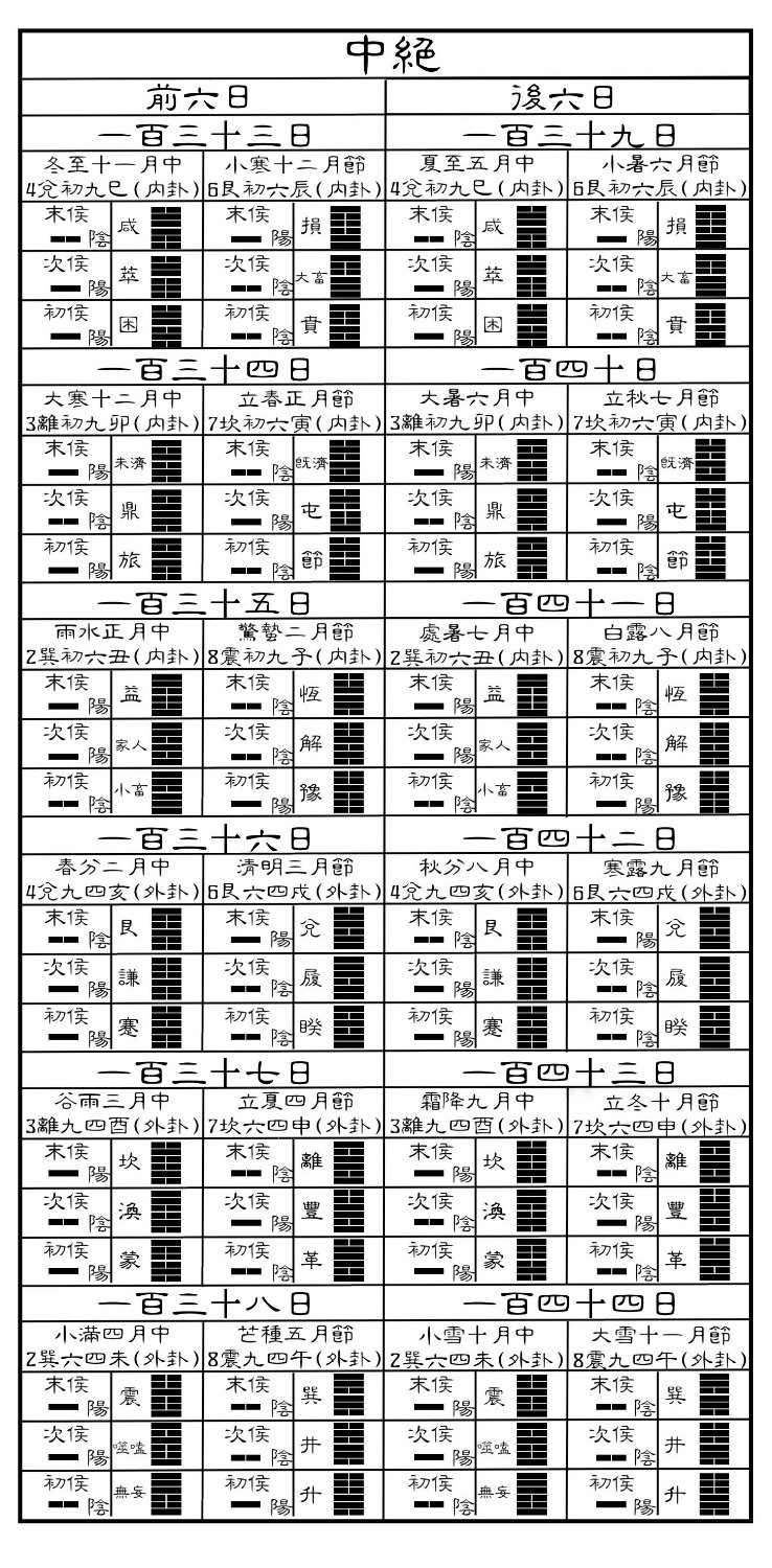 12.三十時-中絕.jpg
