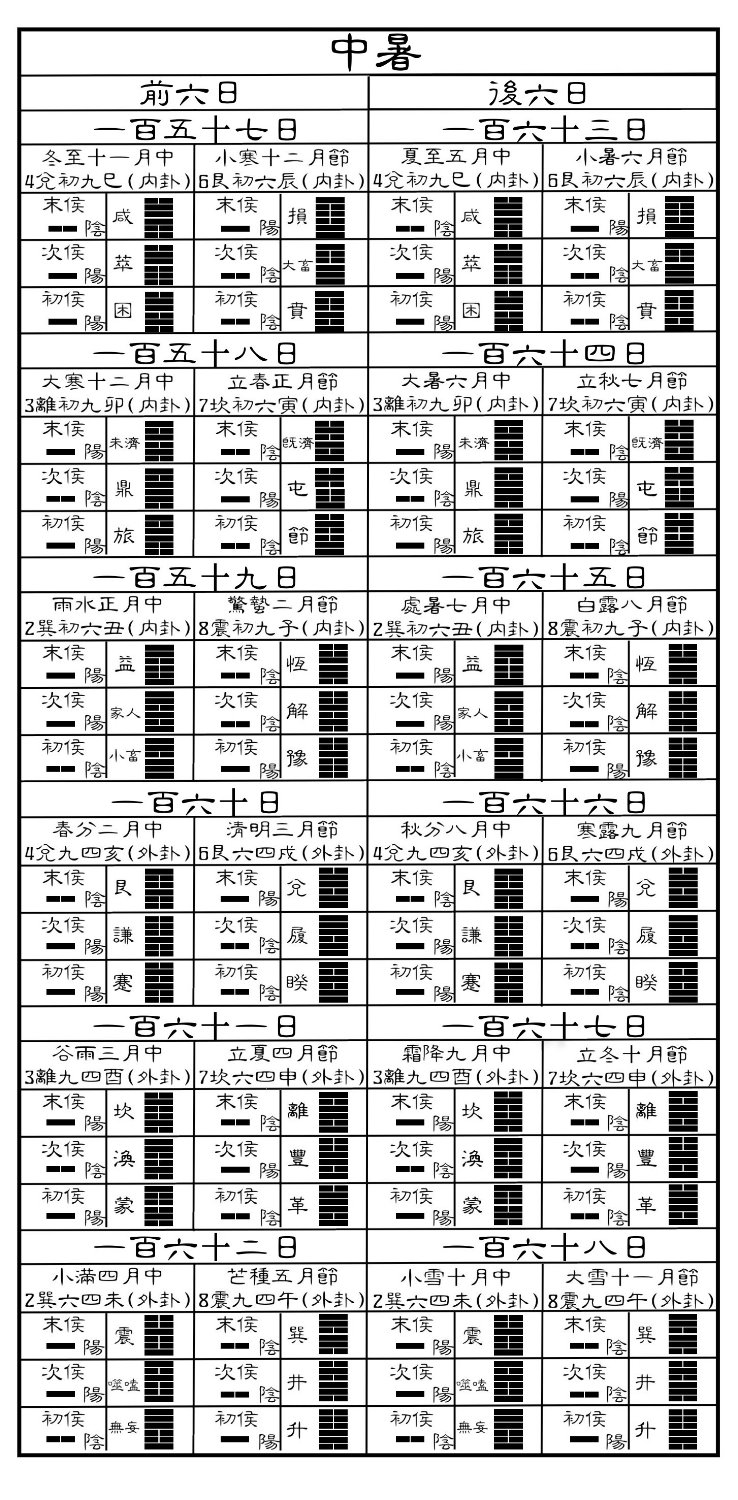 14.三十時-中暑.jpg