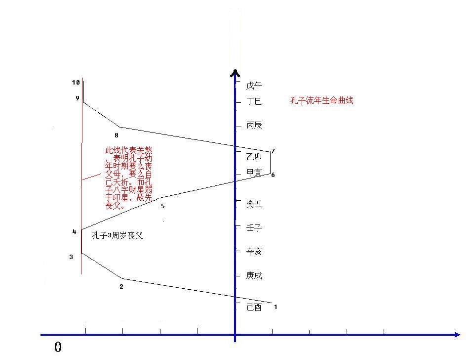 孔子1.JPG
