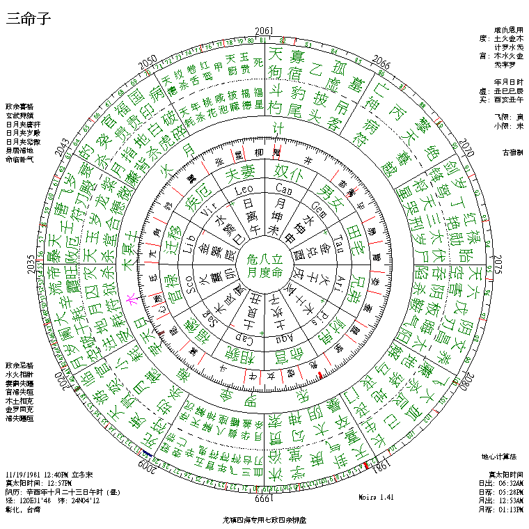 三命子.png