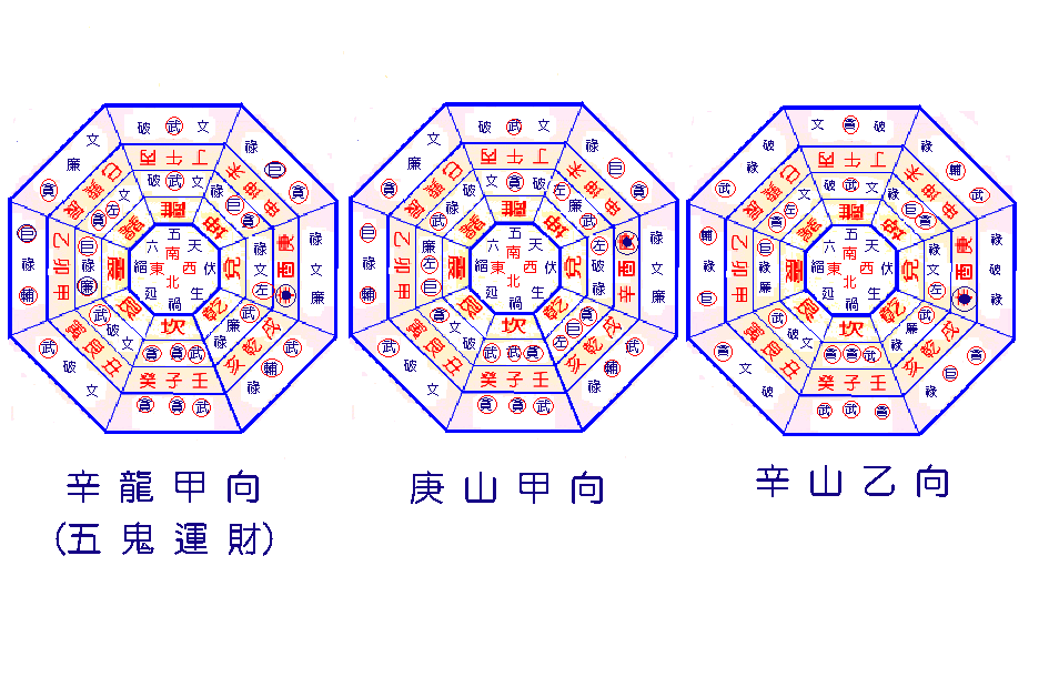 辛龍庚山辛山甲向比較.GIF