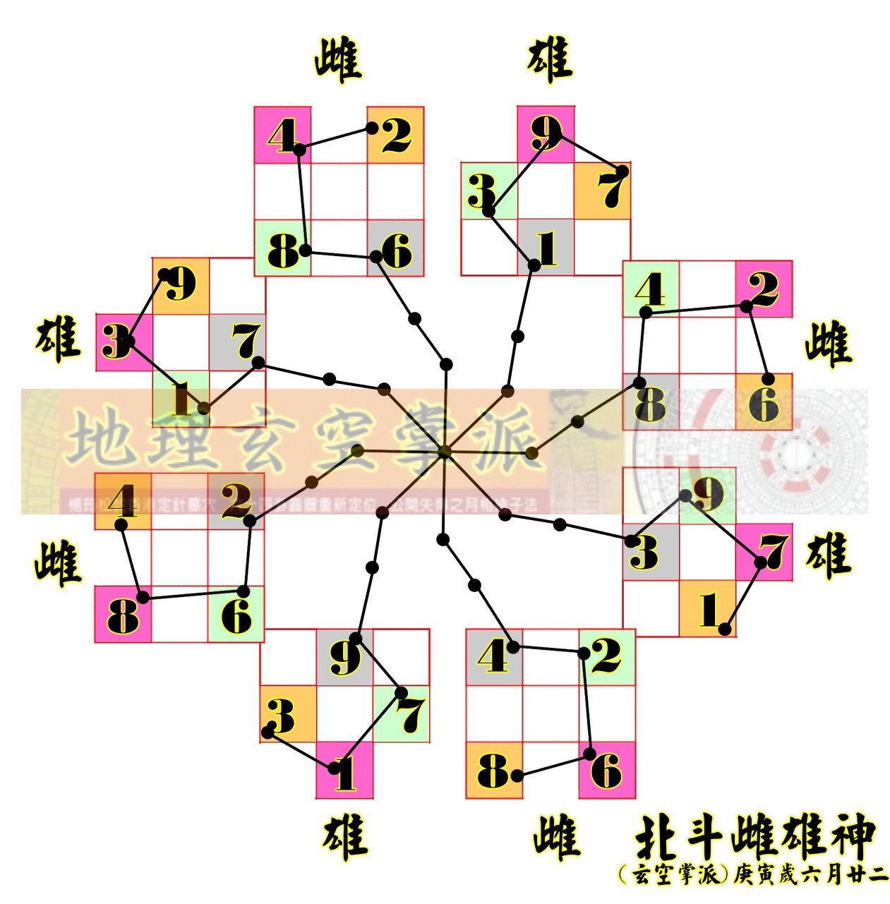 5.雄刑德圖.jpg