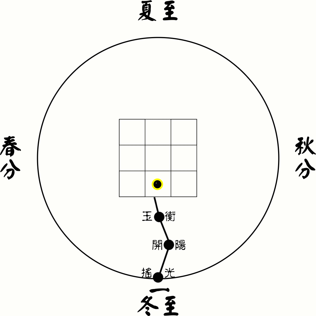 九宮順吊飛.gif