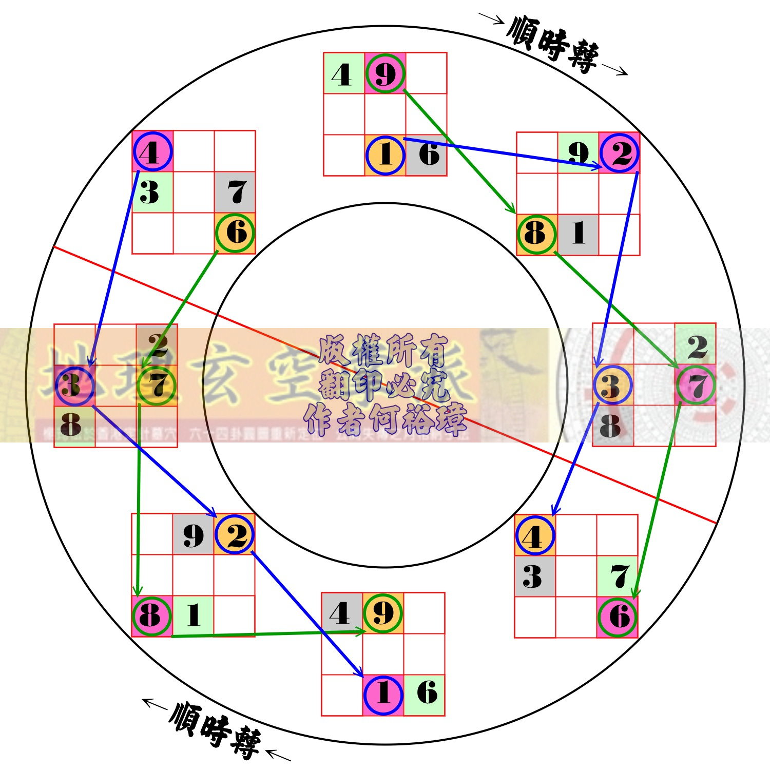 北斗生成倒影圖1