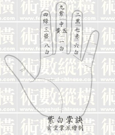 紫白掌訣二.jpg