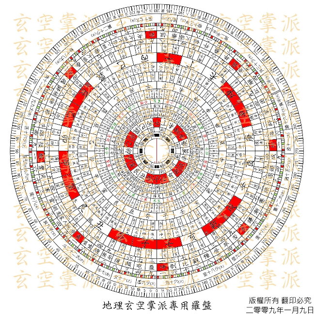羅盤.jpg
